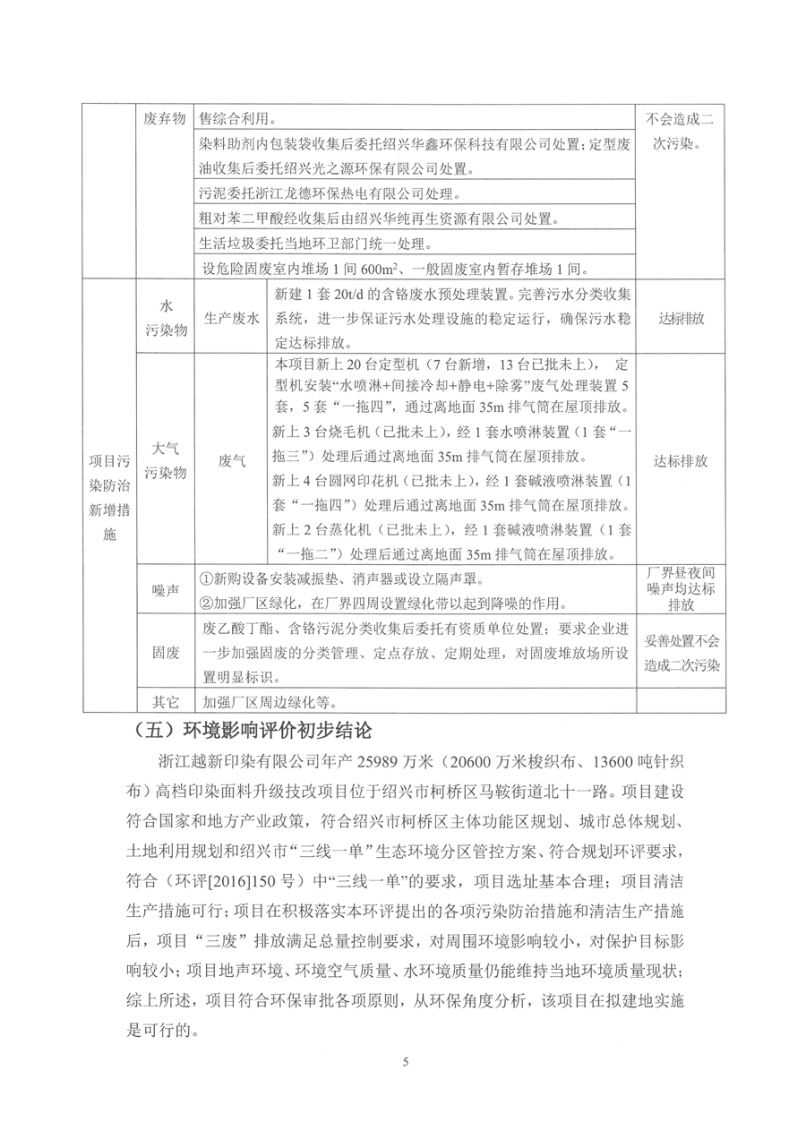 2021-1-15越新印染新聞替換-5 - 副本.jpg